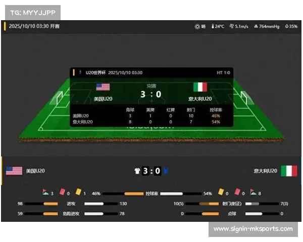 美国U20 3-0战胜意大利U20 克雷马斯基梅开二度助力晋级世青赛四强 美国U20 3-0战胜意大利U20 克雷马斯基梅开二度助力晋级世青赛四强